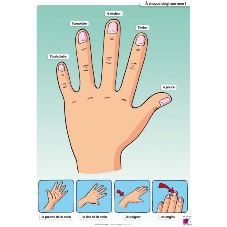 Exemple de tableau (32 x 45 cm)