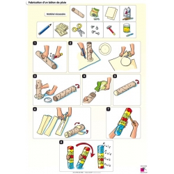 Exemple de tableau (32 x 45 cm)