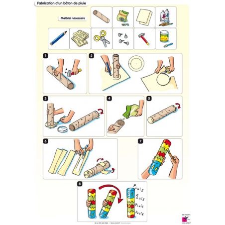 Exemple de tableau (32 x 45 cm)
