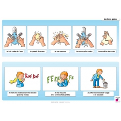 Exemple de tableau (32 x 45 cm)