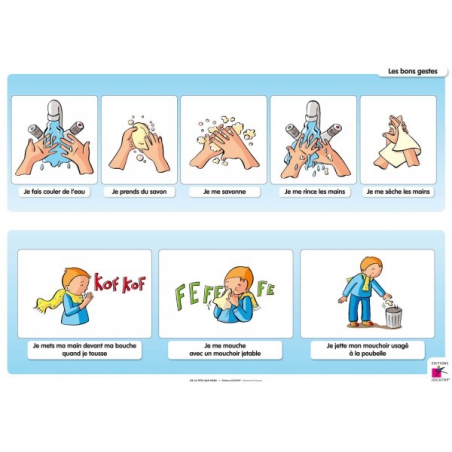 Exemple de tableau (32 x 45 cm)