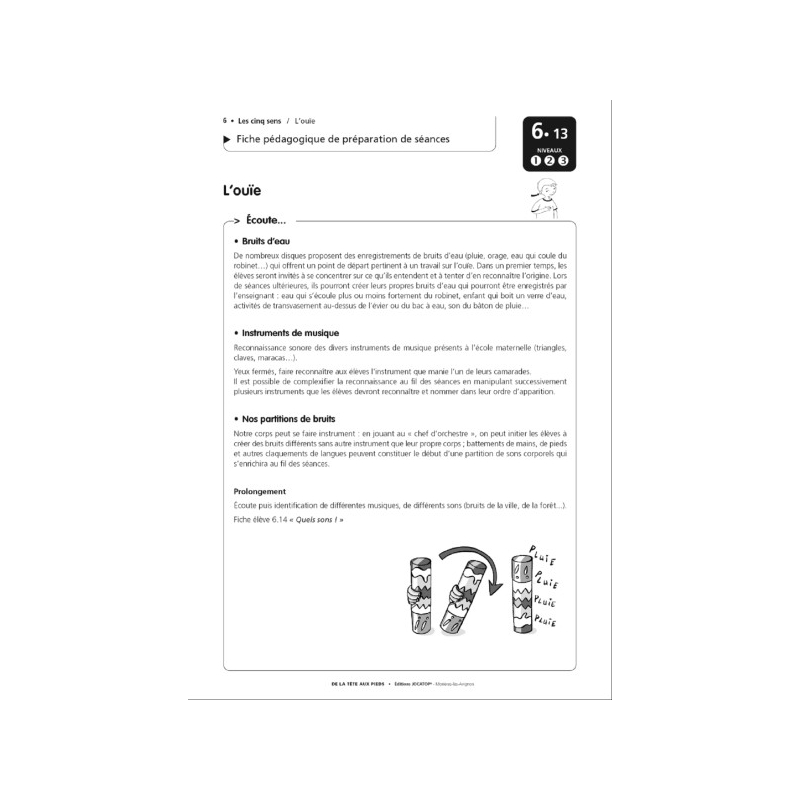 Exemple de fiche pédagogique