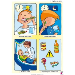 Exemple de tableau (32 x 45 cm)