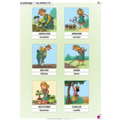 Exemple de tableau (32 x 45 cm)