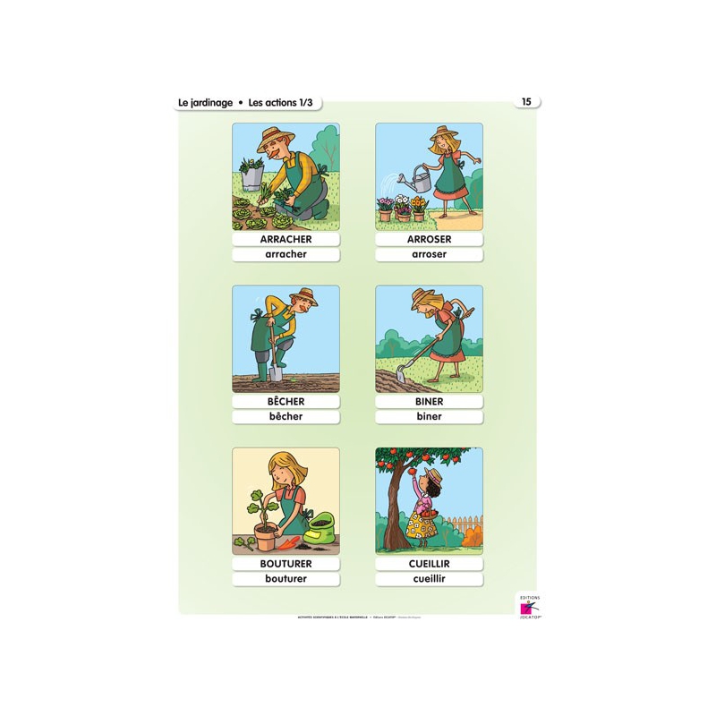 Exemple de tableau (32 x 45 cm)