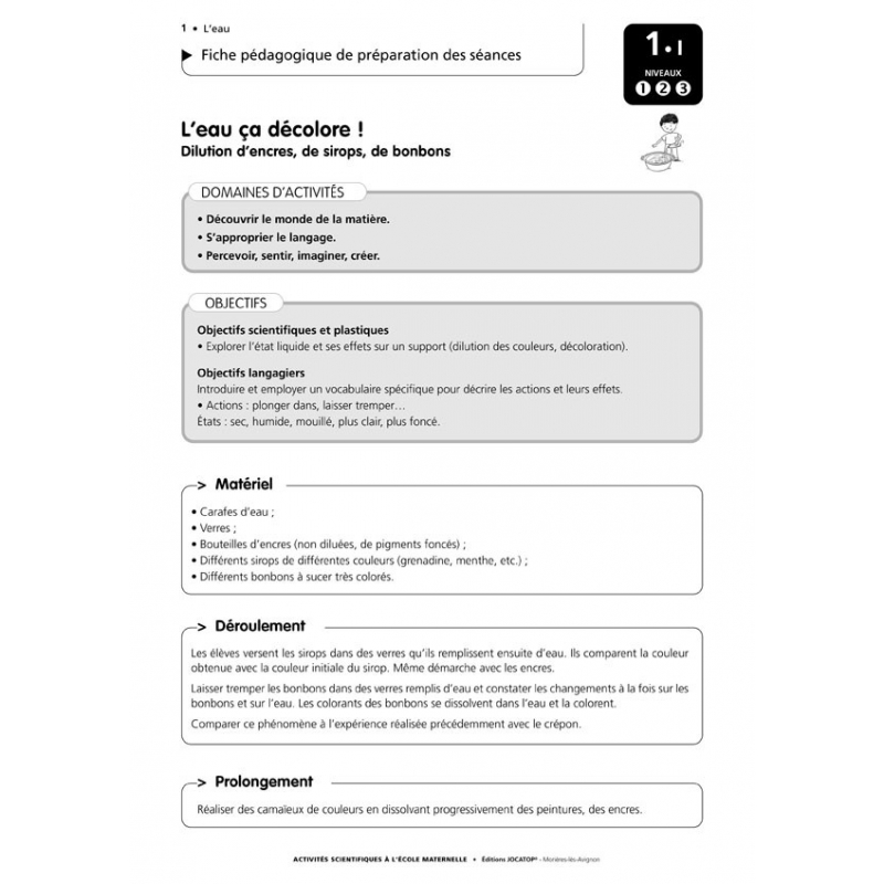 Exemple de fiche pédagogique