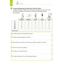 Résoudre des problèmes – Mathématiques – CE2 – Cahier avec Bout de Gomme – JOCATOP