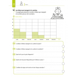Résoudre des problèmes – Mathématiques – CE2 – Cahier avec Bout de Gomme – JOCATOP