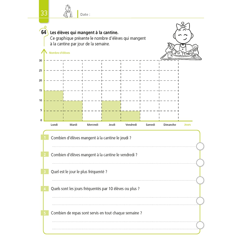 Résoudre des problèmes – Mathématiques – CE2 – Cahier avec Bout de Gomme – JOCATOP