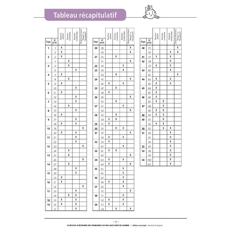 Résoudre des problèmes de Mathématiques – Niveau CM1 – Cahier avec Bout de Gomme – JOCATOP