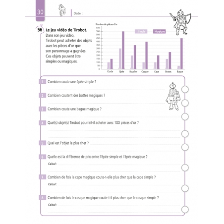 Résoudre des problèmes de Mathématiques – Niveau CM1 – Cahier avec Bout de Gomme – JOCATOP