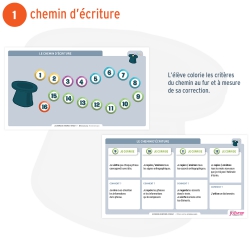 Développer l’expression écrite – Français – CE1 & CE2 – Classeur photocopiable – JOCATOP