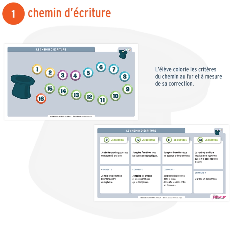 Développer l’expression écrite – Français – CE1 & CE2 – Classeur photocopiable – JOCATOP