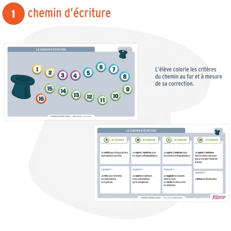 Développer l’expression écrite – Français – CE1 & CE2 – Classeur photocopiable – JOCATOP