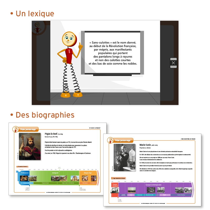 Un lexique des mots difficiles et des biographies pour chaque personnage clé.