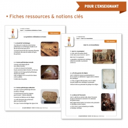 Des fiches ressources regroupant les notions clés de la leçon