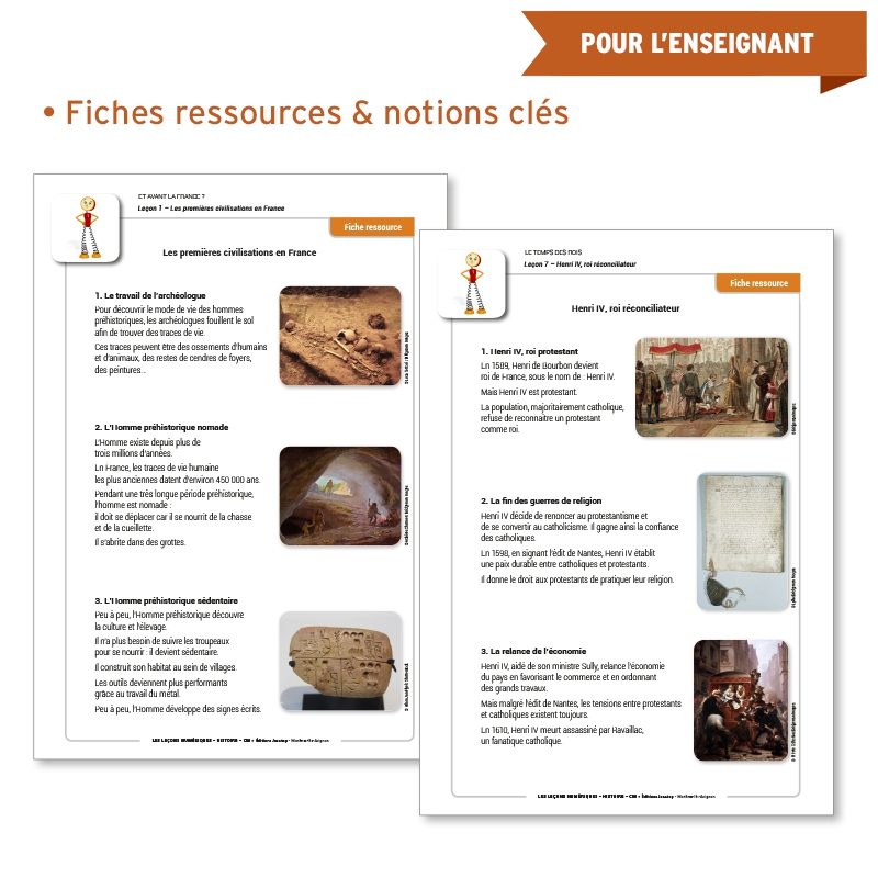 Des fiches ressources regroupant les notions clés de la leçon