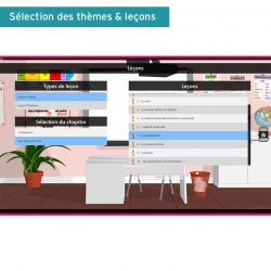 Les Leçons Numériques de Grammaire • Partie 1