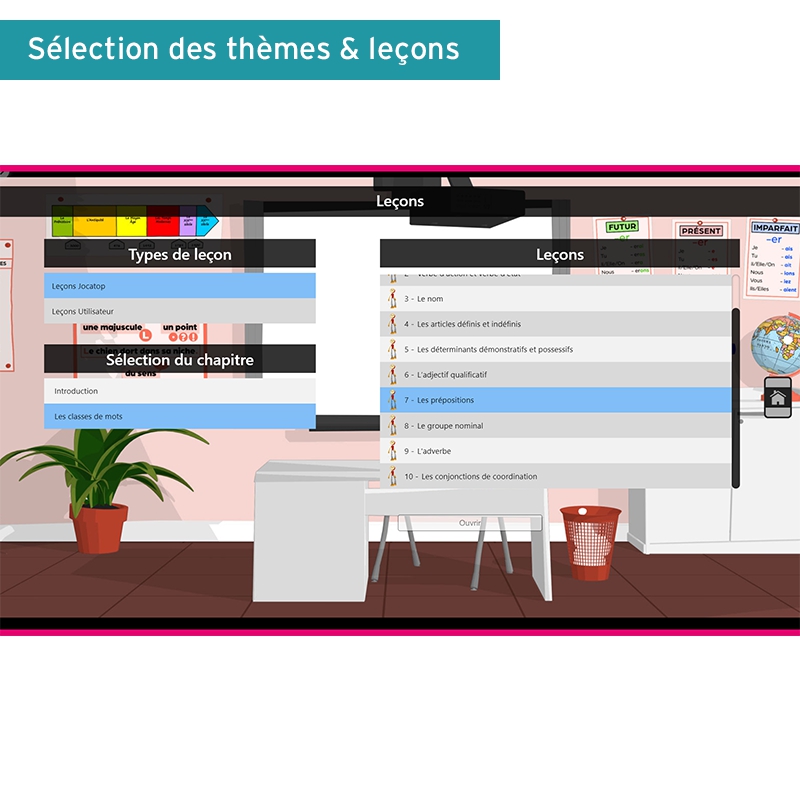 Les Leçons Numériques de Grammaire • Partie 1
