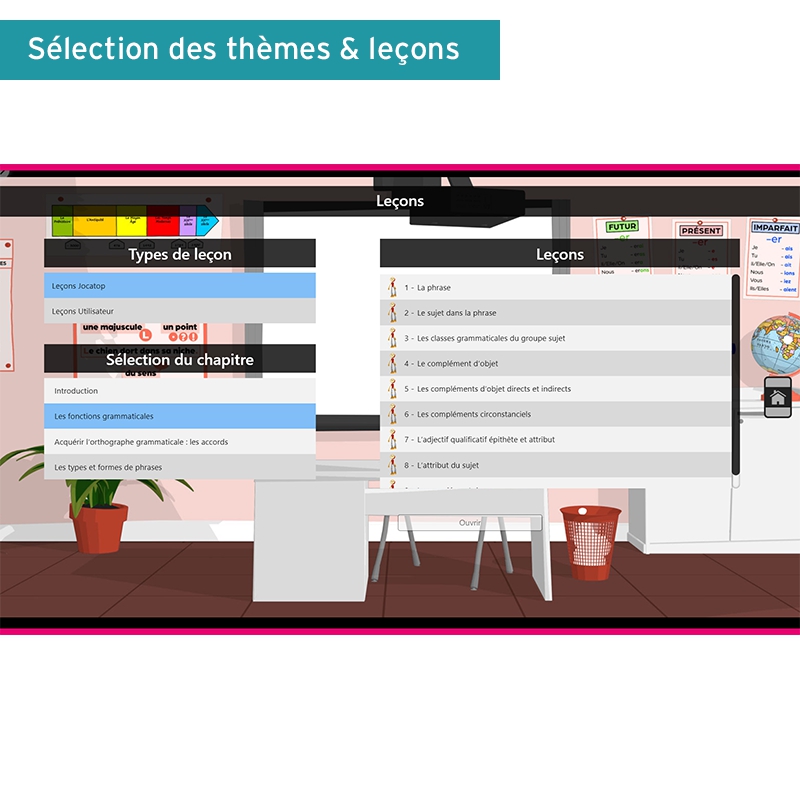 Les Leçons Numériques de Grammaire • Partie 2