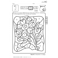 Timothée • Les chiffres