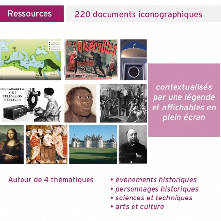 Frise historique numérique • CM1-CM2