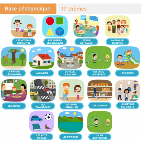 Se préparer à apprendre à lire – Application de lecture – MS & GS – Langage & Lecture – Ressources pédagogiques – JOCATOP