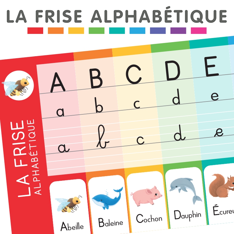 La frise alphabétique