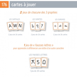 La frise alphabétique