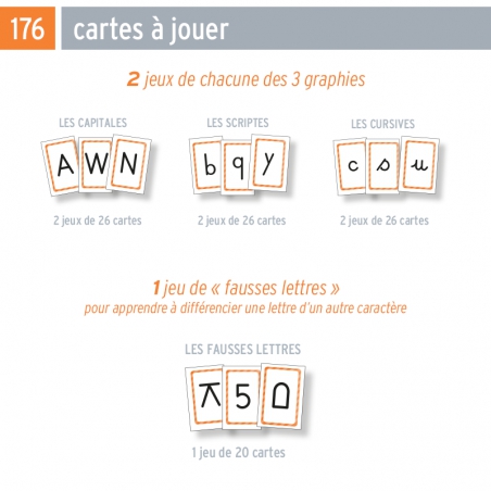 La frise alphabétique