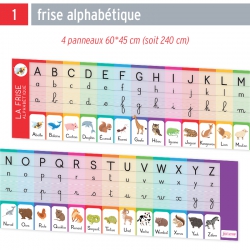 La frise alphabétique