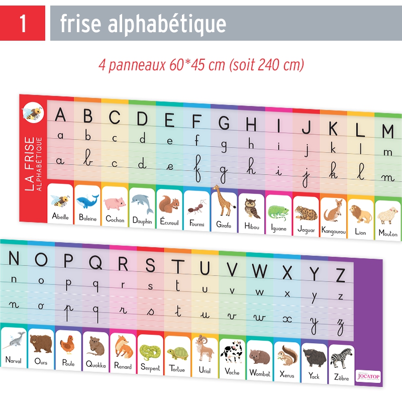 La frise alphabétique