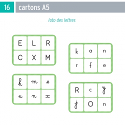 La frise alphabétique