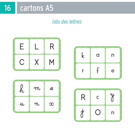 La frise alphabétique