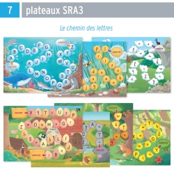 La frise alphabétique