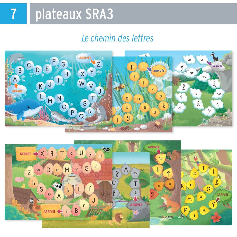 La frise alphabétique