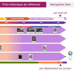 Frise historique numérique • CM1-CM2