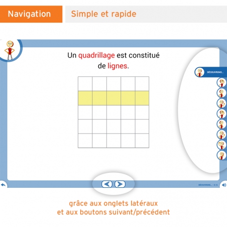 Les Leçons Interactives de Géométrie • CP