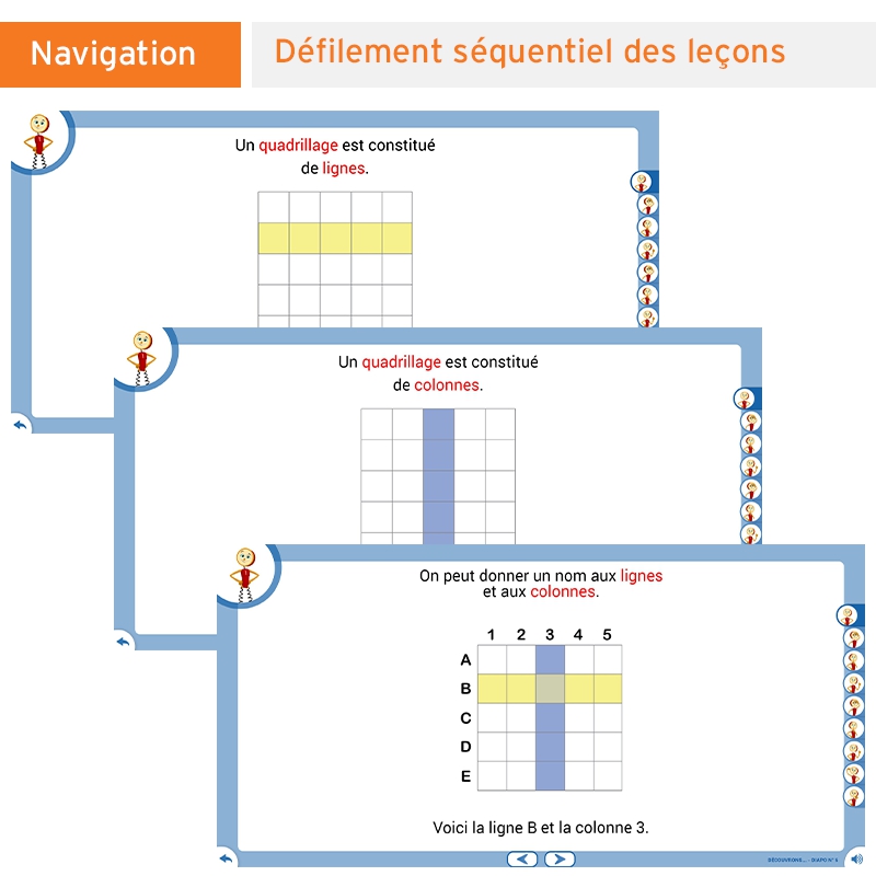 Les Leçons Interactives de Géométrie • CP