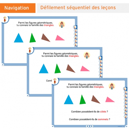 Les Leçons Interactives de Géométrie • CE1