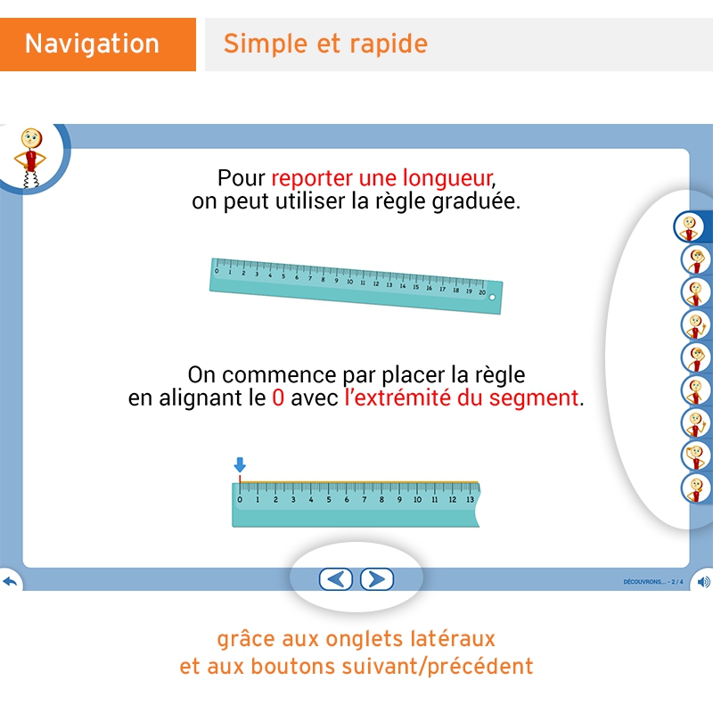 Les Leçons Interactives de Géométrie • CE2