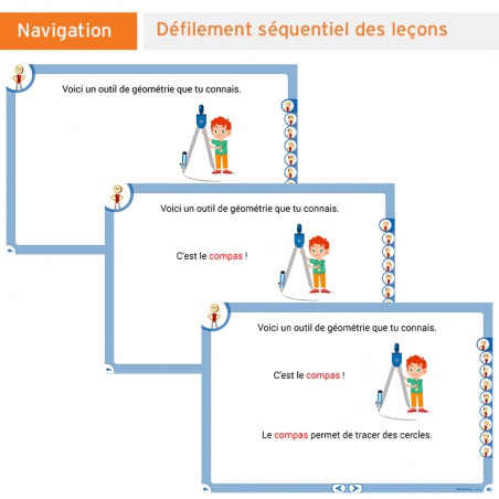 Les Leçons Interactives de Géométrie • Cycle 2