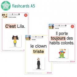 Production d’écrits – Français – CP – Ateliers d’écrits courts – Mallette pédagogique – JOCATOP