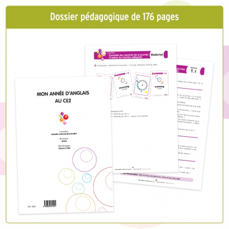 Enseignement de l'anglais CE2 – Ressources pédagogiques numériques – JOCATOP