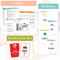 Enseignement de l'anglais CE2 – Ressources pédagogiques numériques – JOCATOP