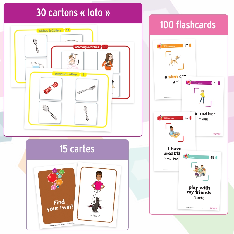 Animer séance anglais – Anglais – CM1 – Ressource pédagogique multimédia – JOCATOP