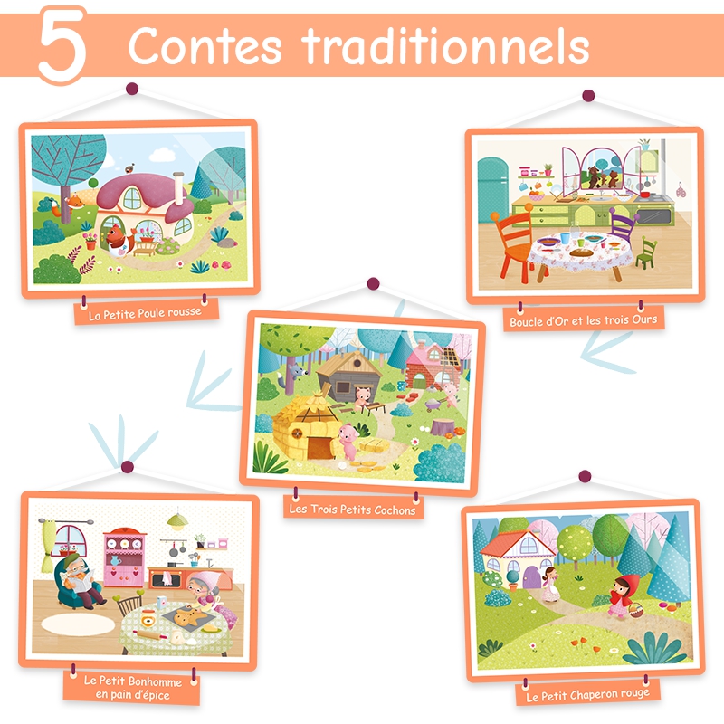 Les Contes Numériques • Volume 1