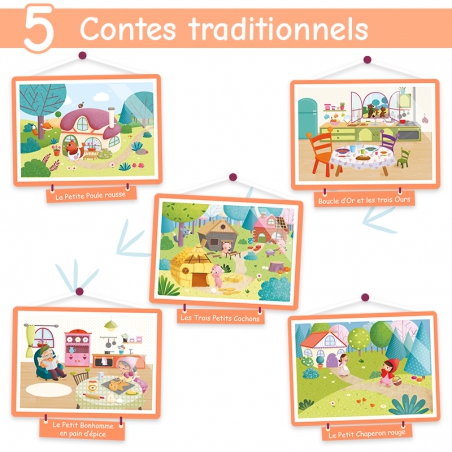 Les Contes Numériques • Volume 1