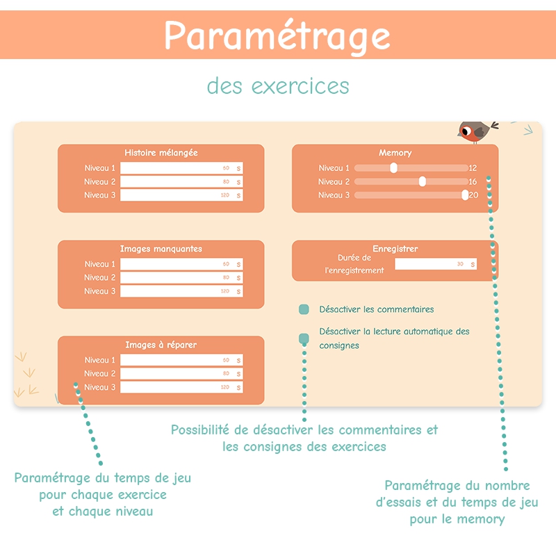 Les Contes Numériques • Volume 1