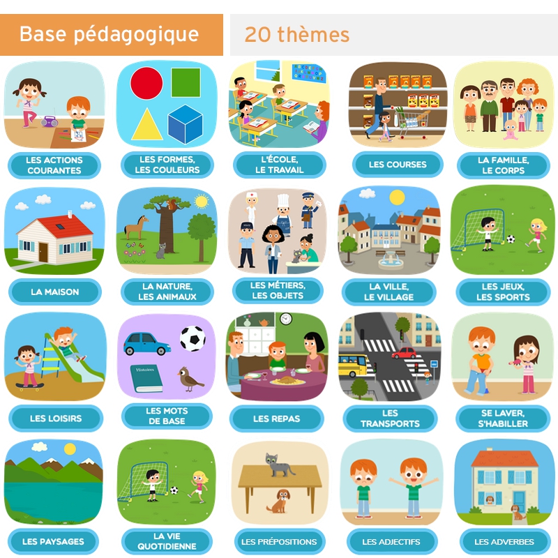 Application interactive pour perfectionner la lecture – Français – CP, CE1 & CE2 – Ressource pédagogique – JOCATOP